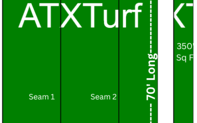 Is your turf area 40 feet wide x 70 feet long? Here’s what you need to know. .