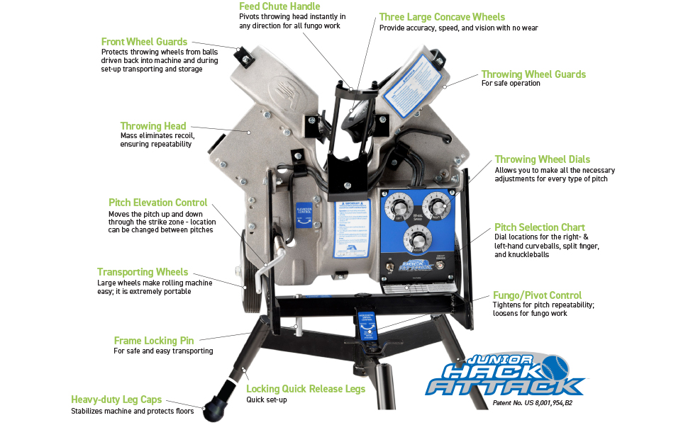 Junior Hack Attack Machine Details