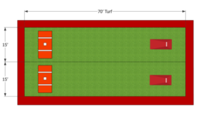 Bull Pen Designs Turf