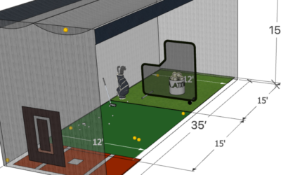 Budget Friendly Garage Batting Cage Turf Ideas